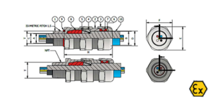 Prensaestopas ATEX DAD